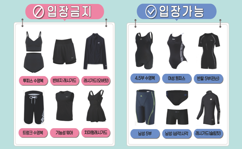 이용제한
