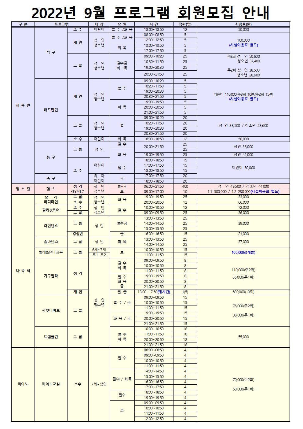 사당종합체육관 2022년 9월 프로그램 회원모집 안내001.jpg