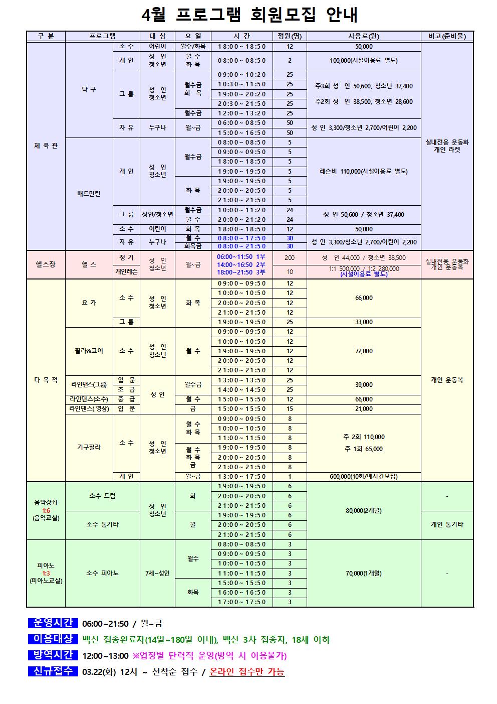 사당종합체육관 2022년 4월 프로그램 회원모집 안내(최최최종)001.jpg