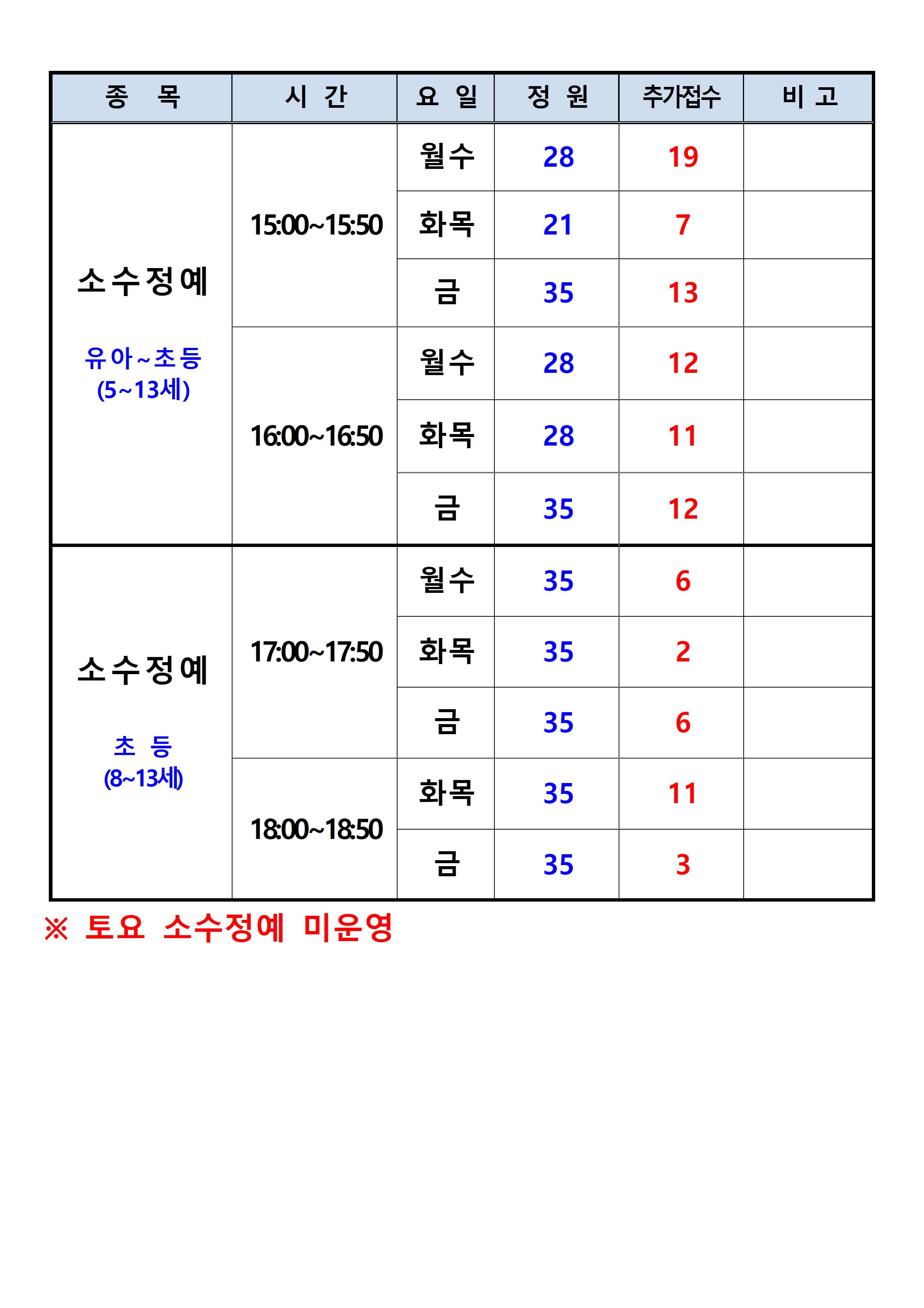 11월 추가모집안내(수정중)002.jpg