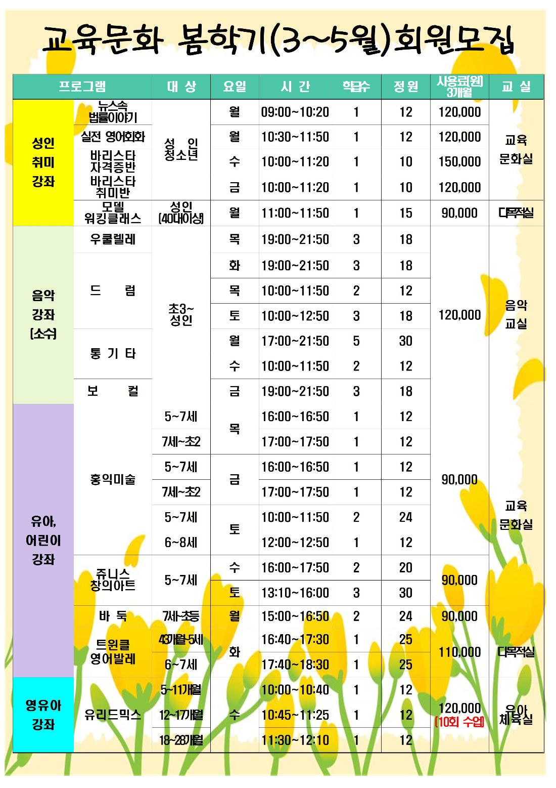 봄학기 교육문화(사종체)001.jpg