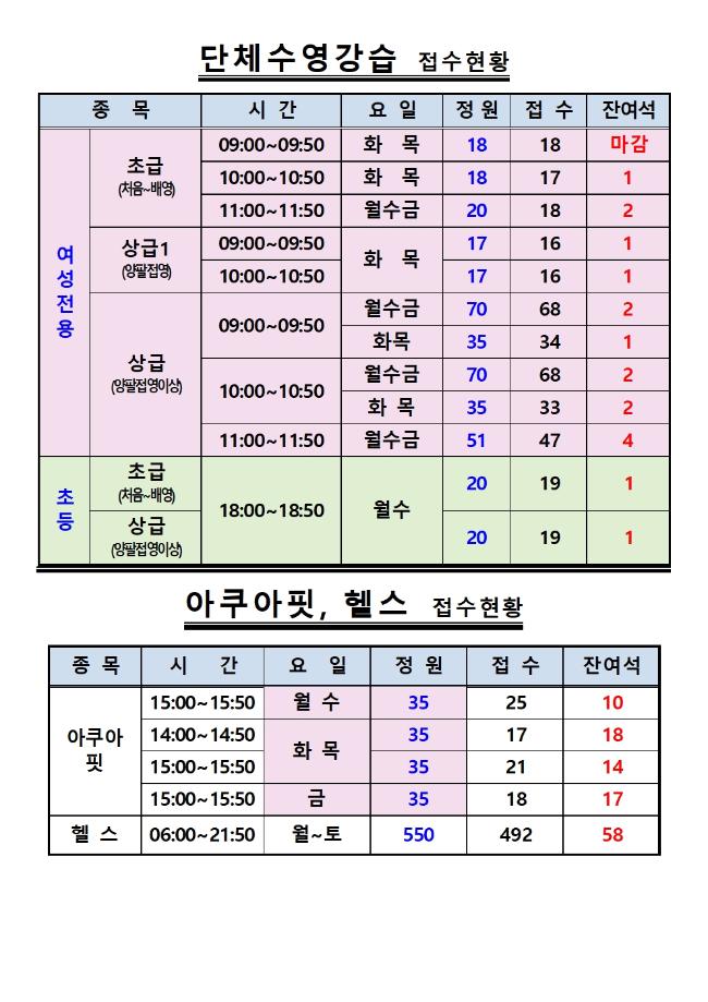5월 프로그램 신규접수 안내003.jpg