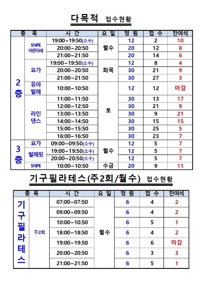 5월 프로그램 신규접수 안내004.jpg