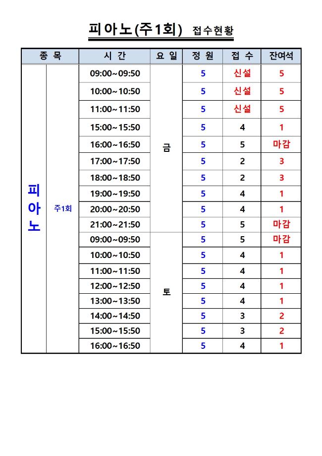 5월 프로그램 신규접수 안내007.jpg