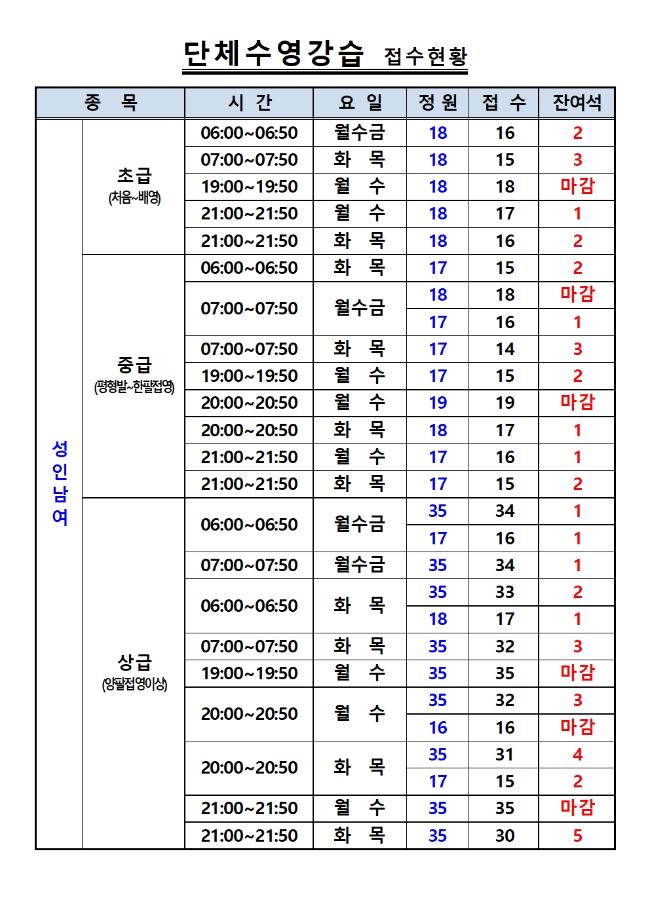 5월 프로그램 신규접수 안내002.jpg